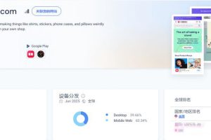 利用AI二次加工表情包和图标,Redbubble平台销售赚美金